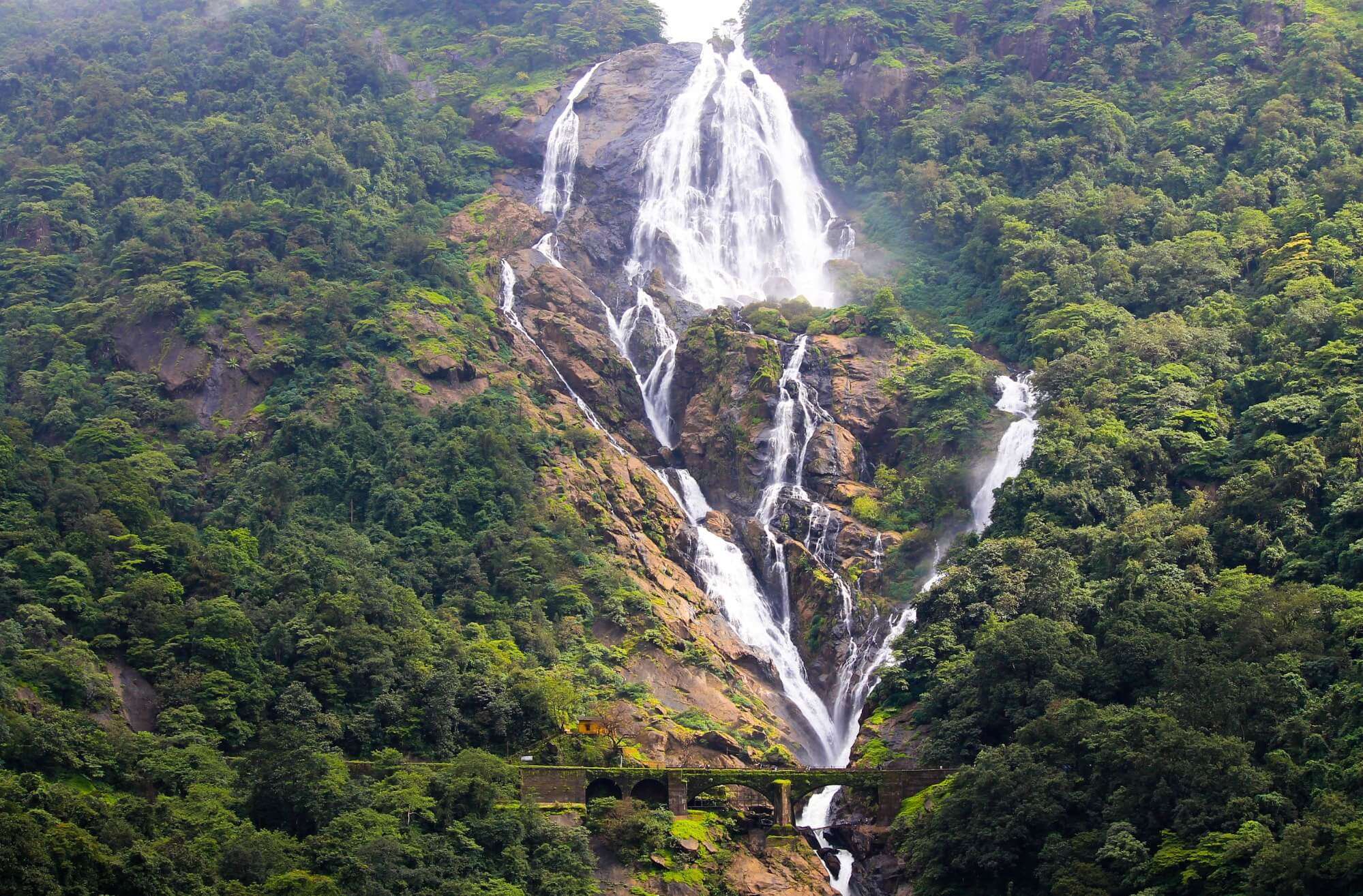 Duddhsagar waterfalls in Goa